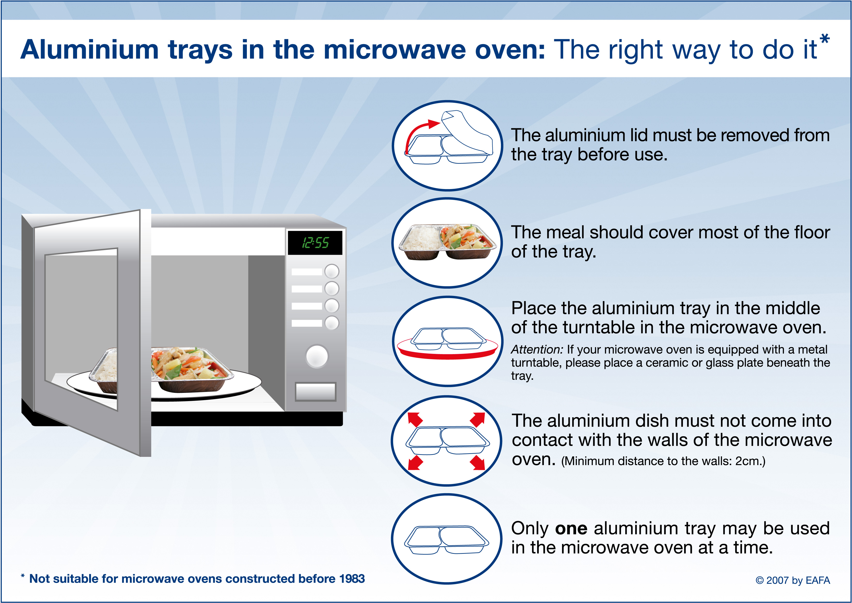 Aluminium containers in the microwave: here are some suggestions